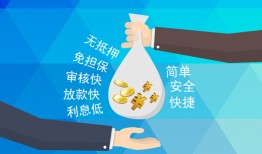 东莞14私借空放短借-东莞14小额信用贷款-东莞14线下借钱